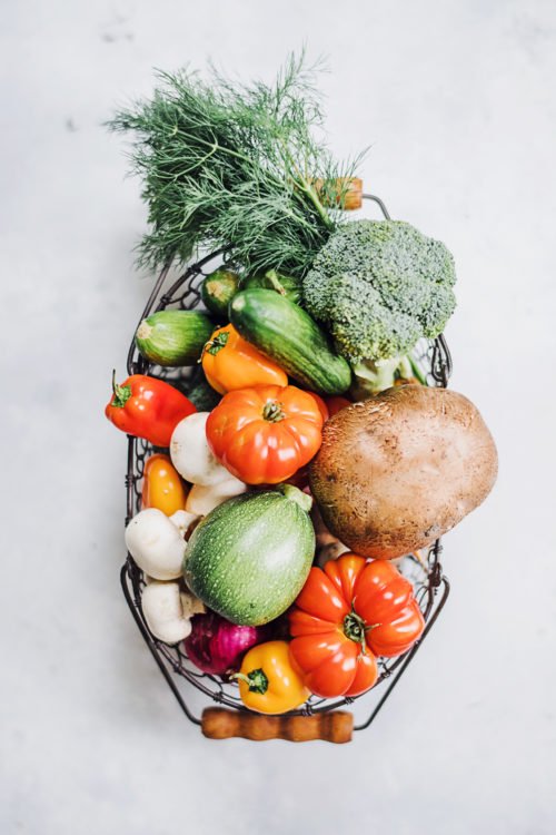 Vegitables Basket